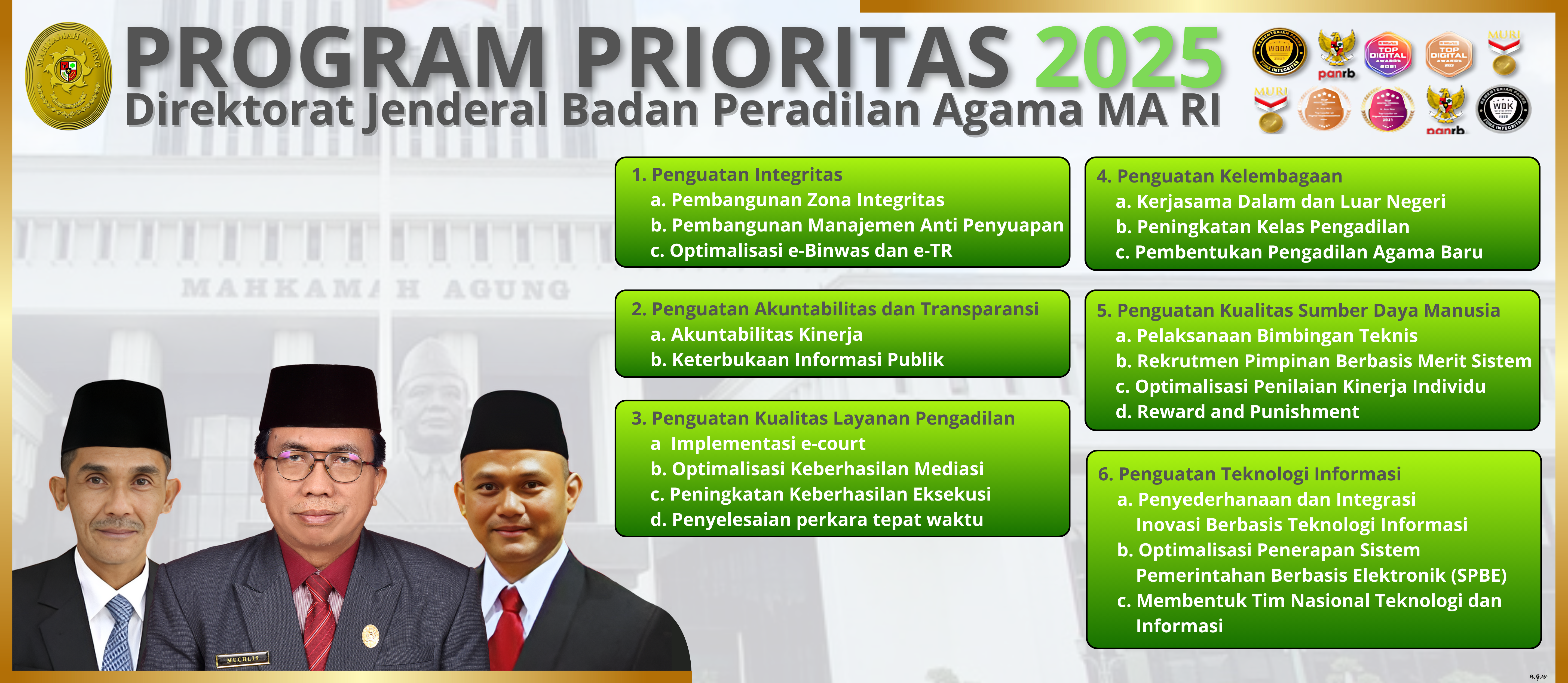 Program Prioritas Ditjen Badilag 2025